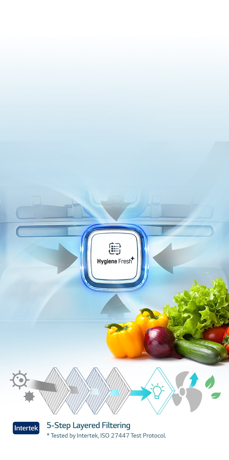 99.999%25 FRESH AIR with Hygiene Fresh+™